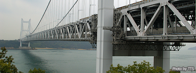 日本の吊橋：下津井大橋